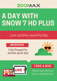 A day with Snow 7 HD Plus - low vision aids inforgraphic