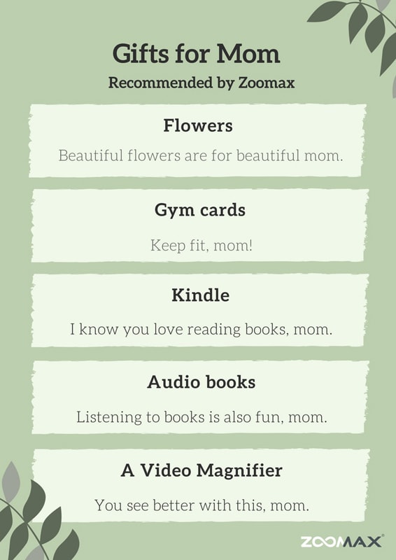 Mother’s day gift list