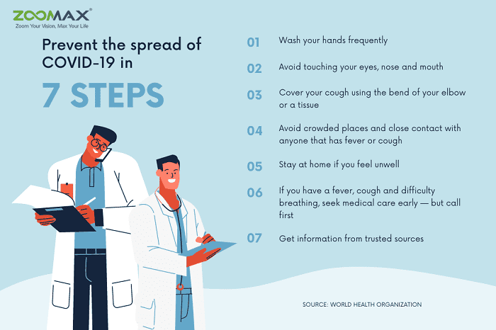 （How to Prevent the Spread of COVID-19 in 7 Steps）