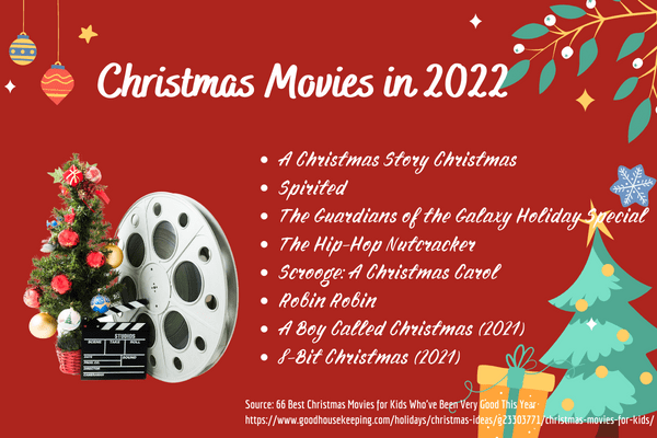 christmas movies