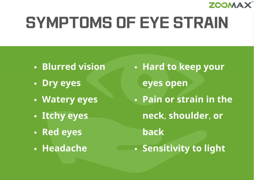 eye strain symptoms