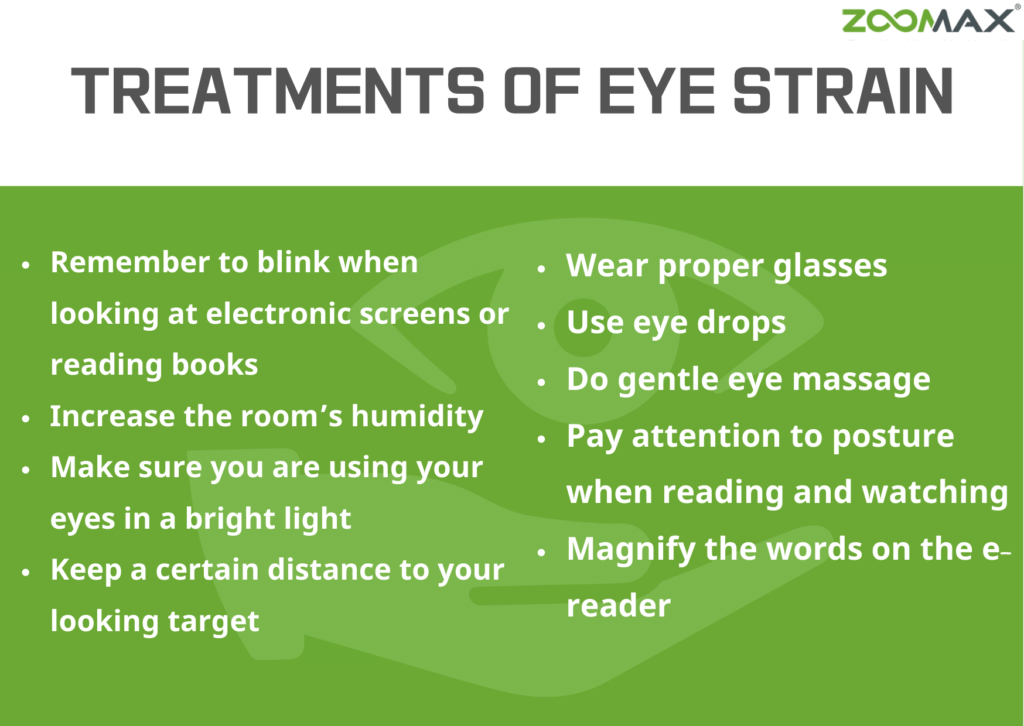eye strain treatments