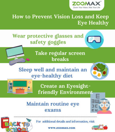 how to prevent vision loss and keep eyesight healthy