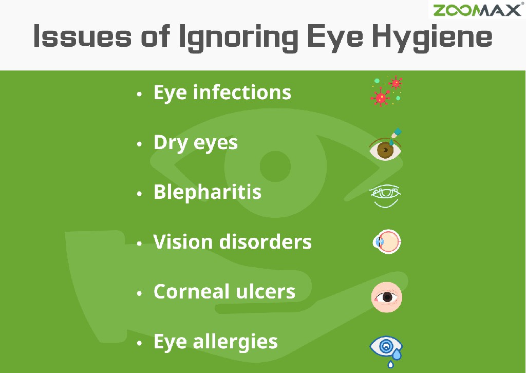 issues of ignoring eye hygiene