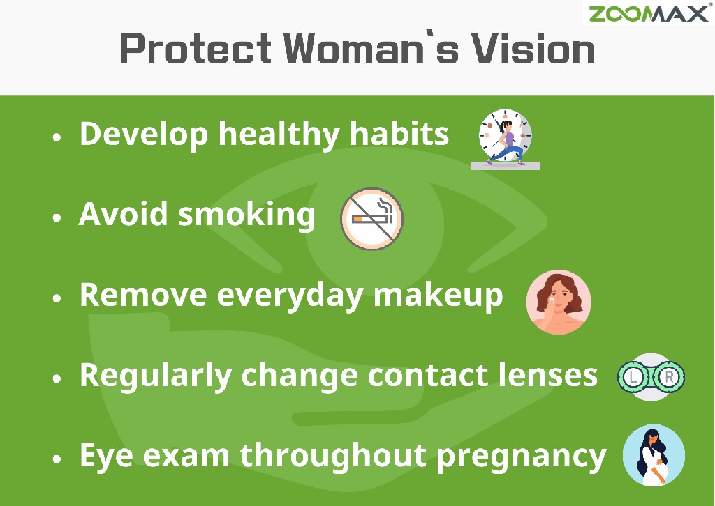 protect women's vision