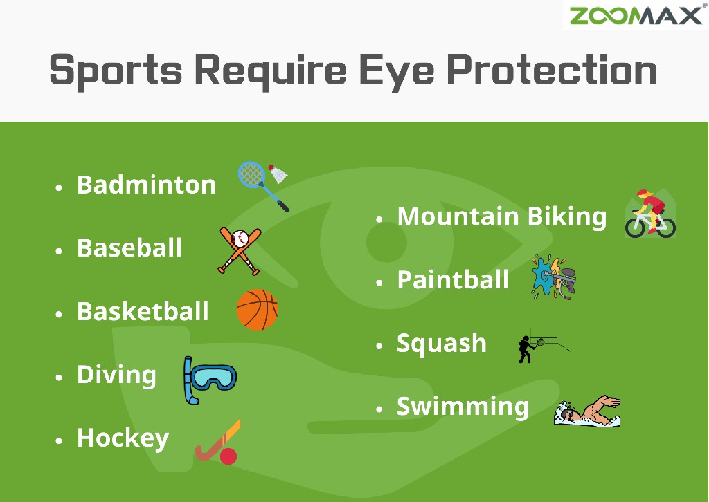 sports require eye protection