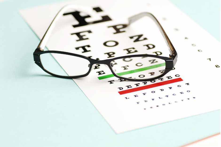 how does an eye exam help