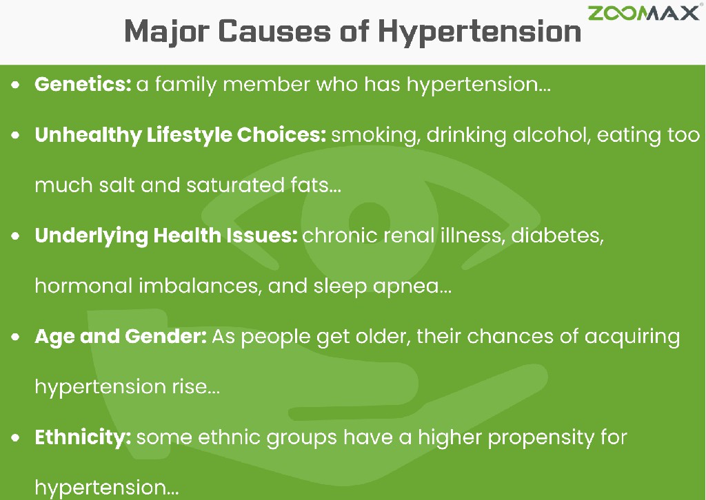 major causes of hypertension