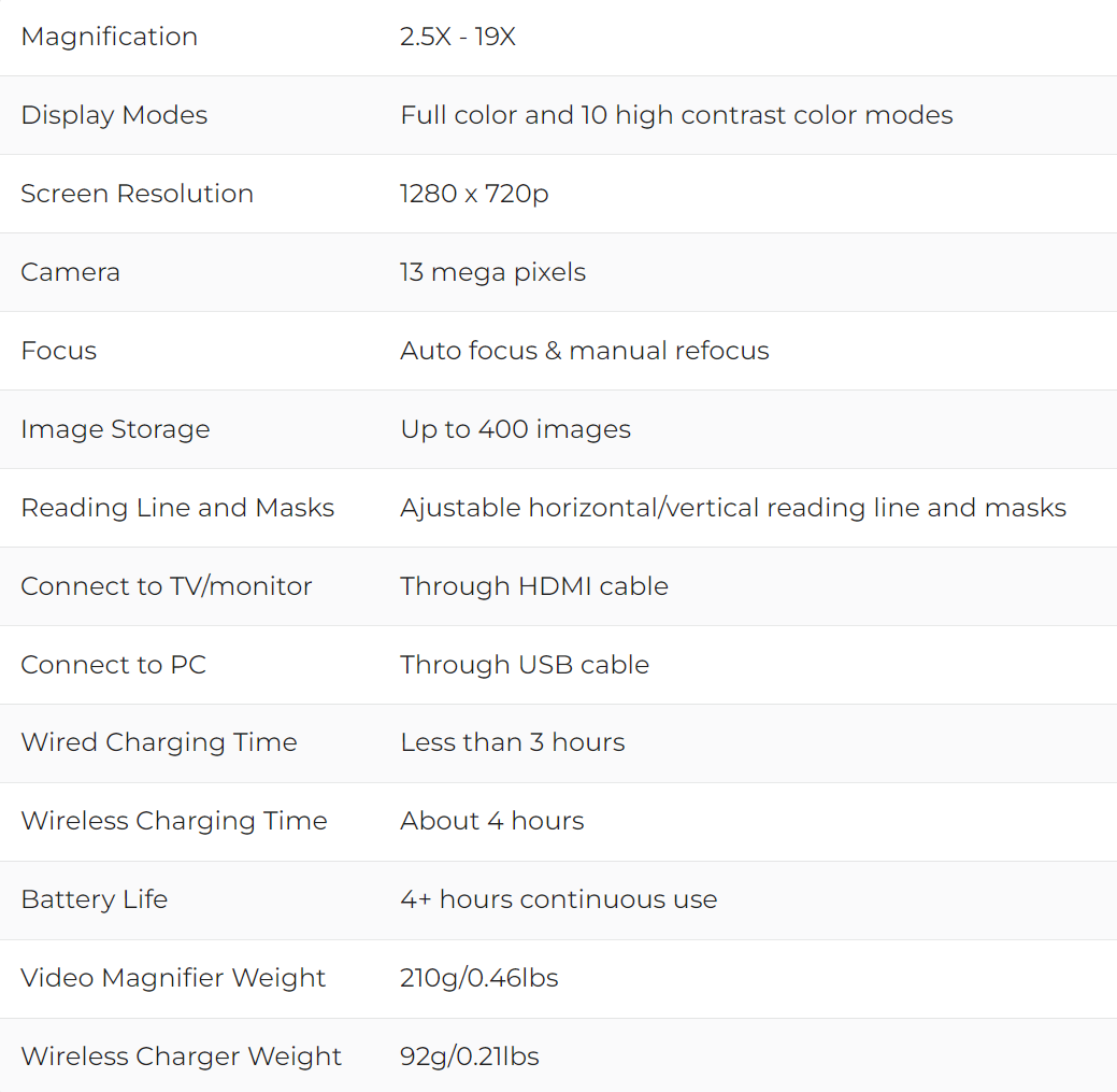 luna 6 specifications