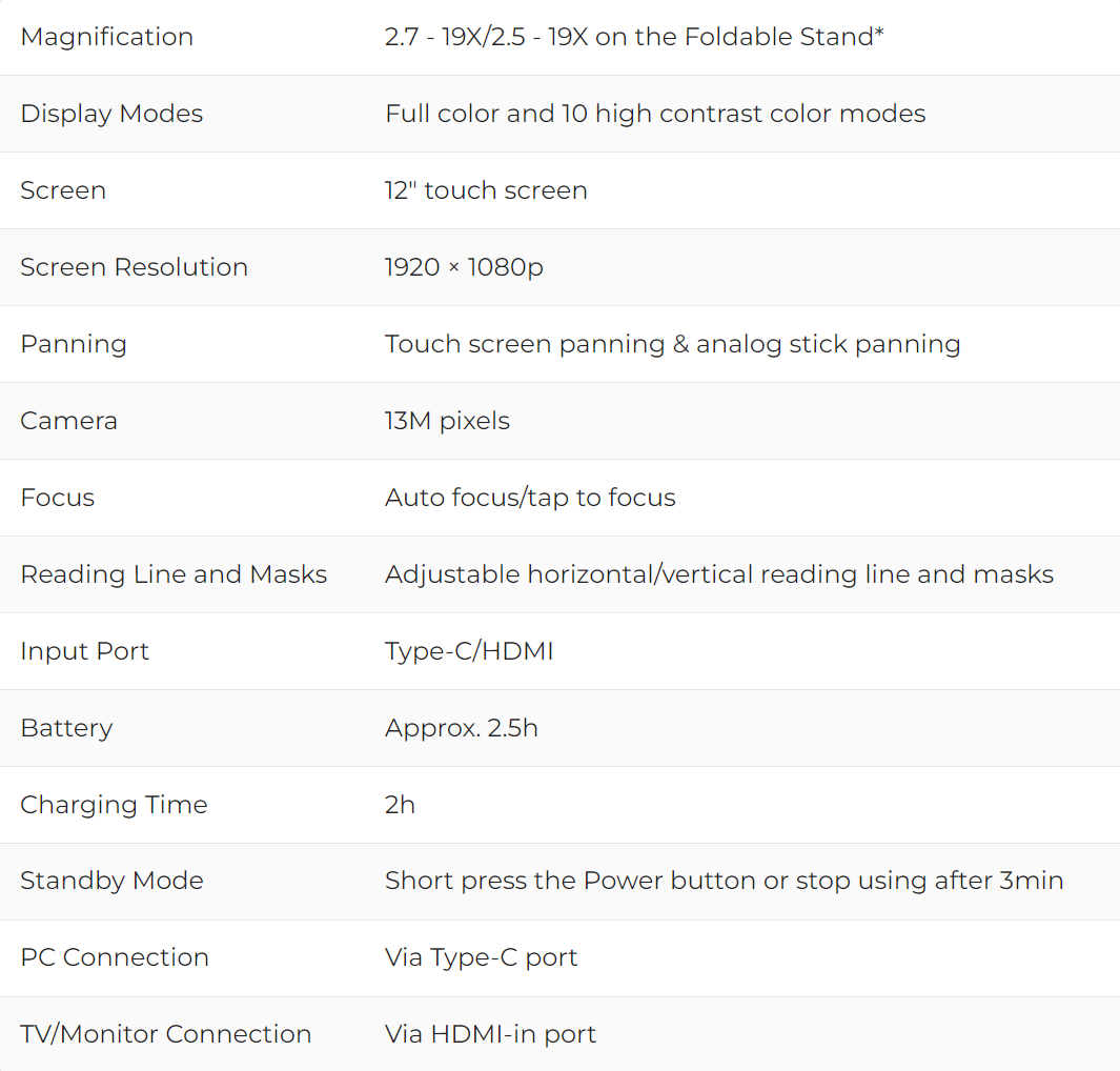 snow 12 specifications